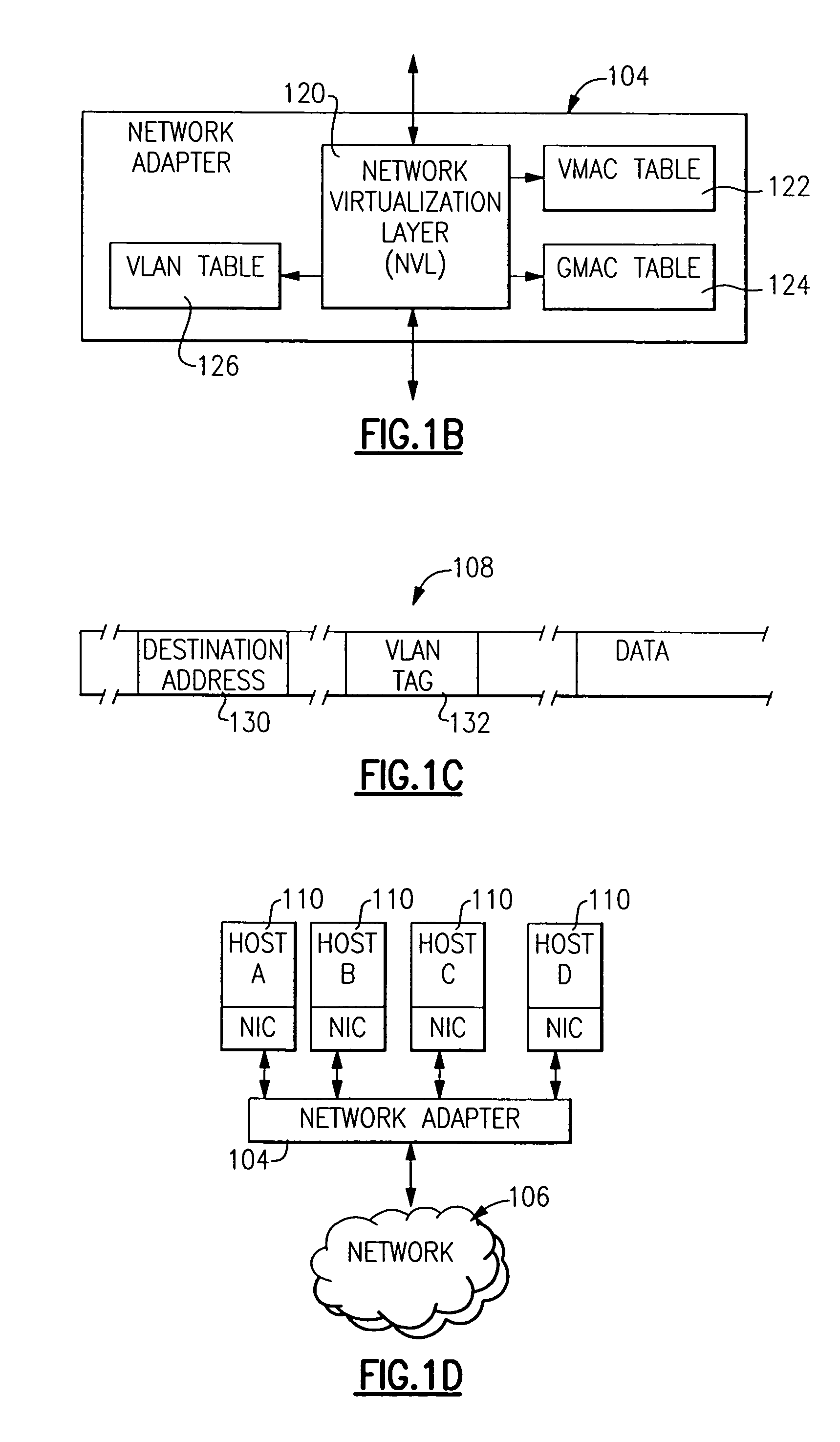 Method and apparatus for providing network virtualization