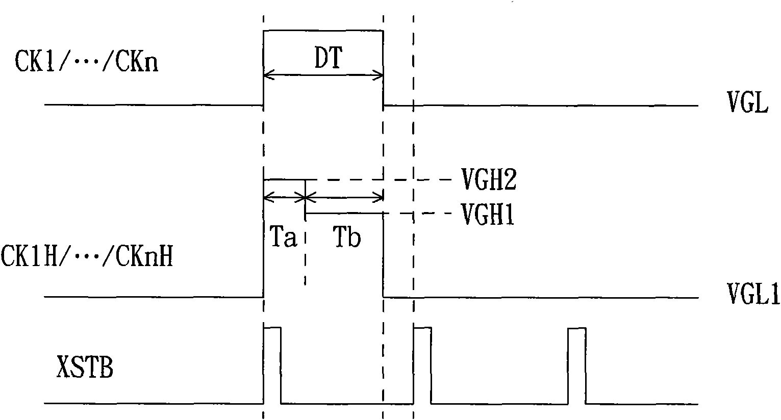 Clock pulse signal generation method