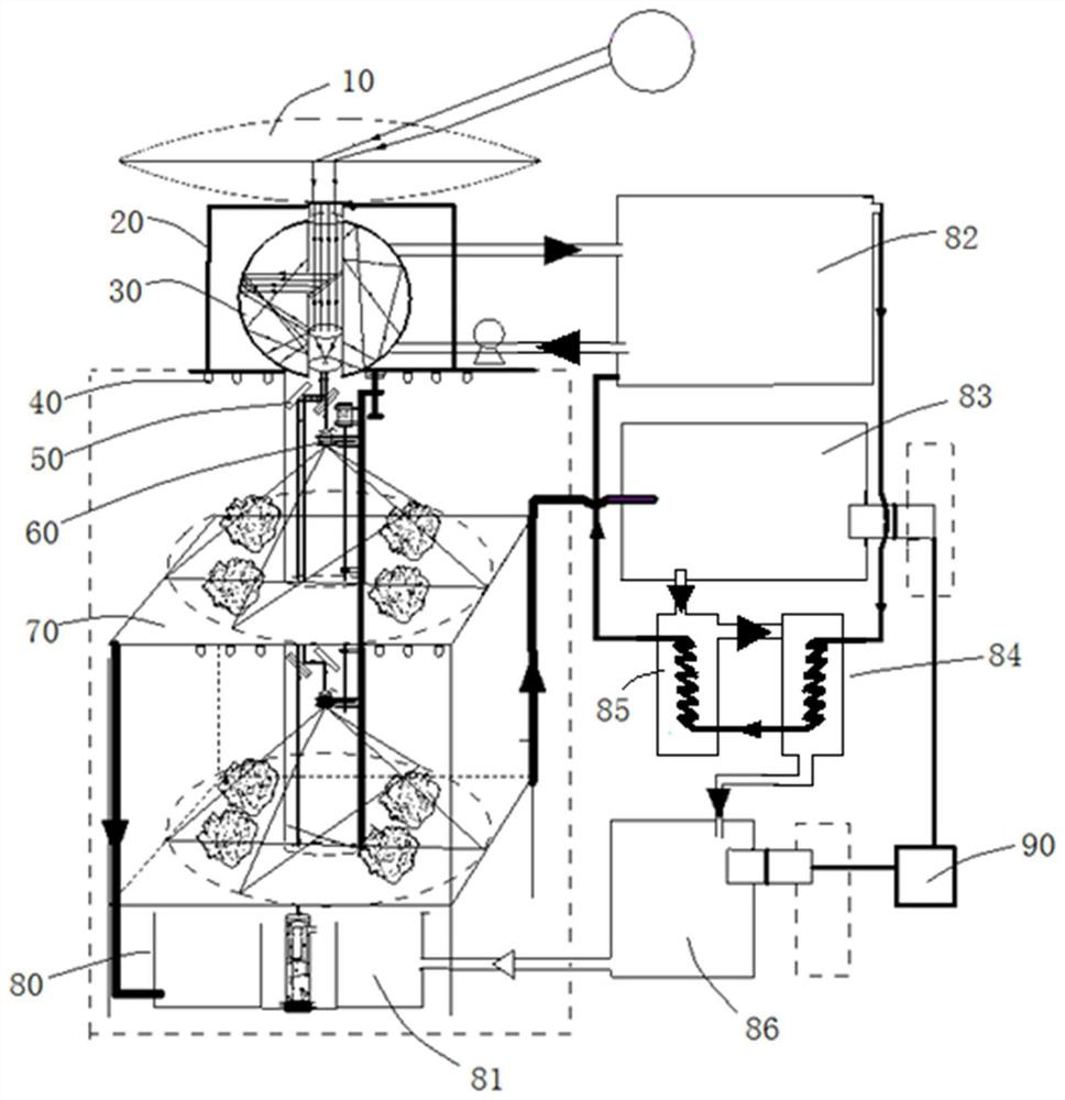 Solar three-dimensional lighting system for closed plant factory