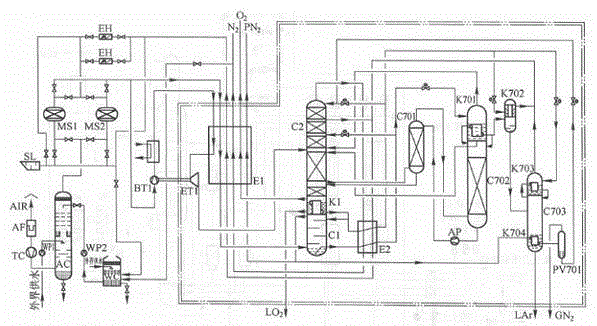 Air separation device for preparing oxygen and nitrogen through isobaric separation