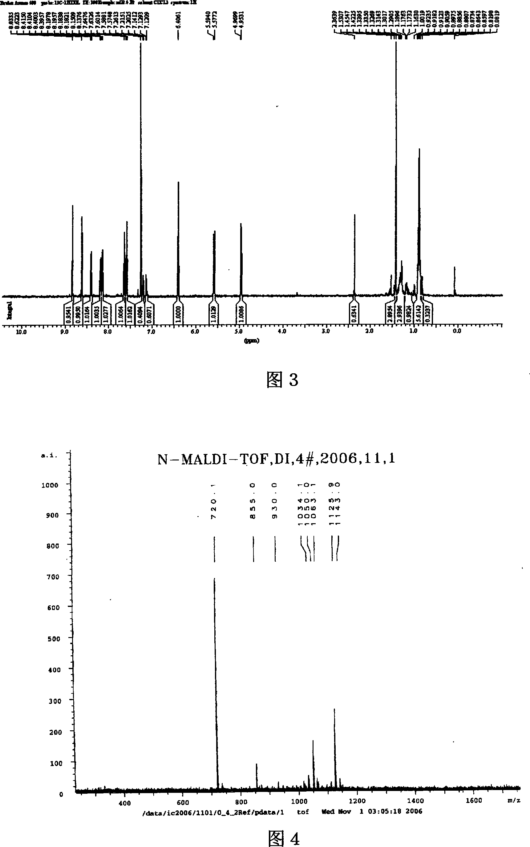 Method for preparing ethyl nitrofullerene derivative