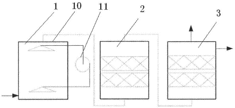 Multistage anaerobic reaction device and method for preparing methane by utilizing same