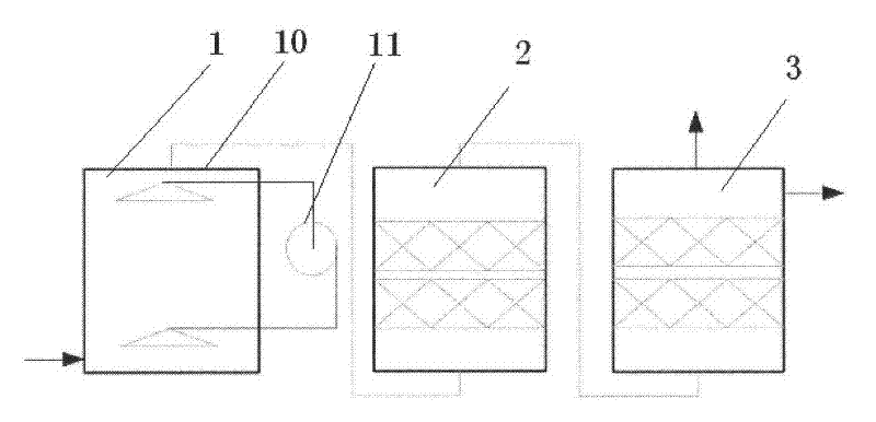 Multistage anaerobic reaction device and method for preparing methane by utilizing same