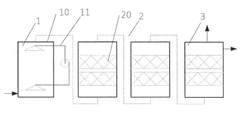 Multistage anaerobic reaction device and method for preparing methane by utilizing same