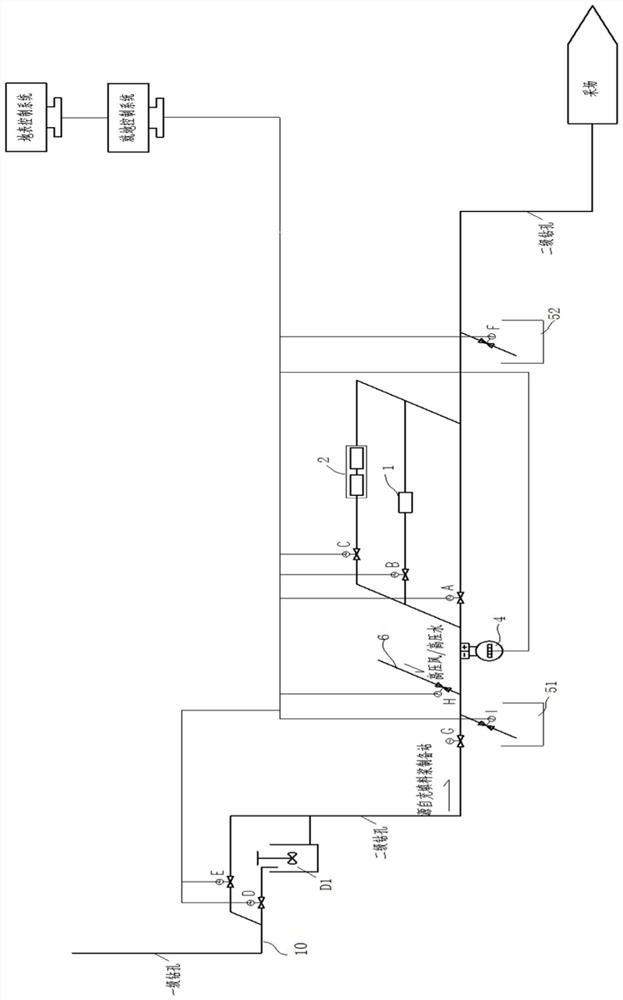 Adaptive filling system capable of regulating pressure at multiple stages and pressure regulating method thereof