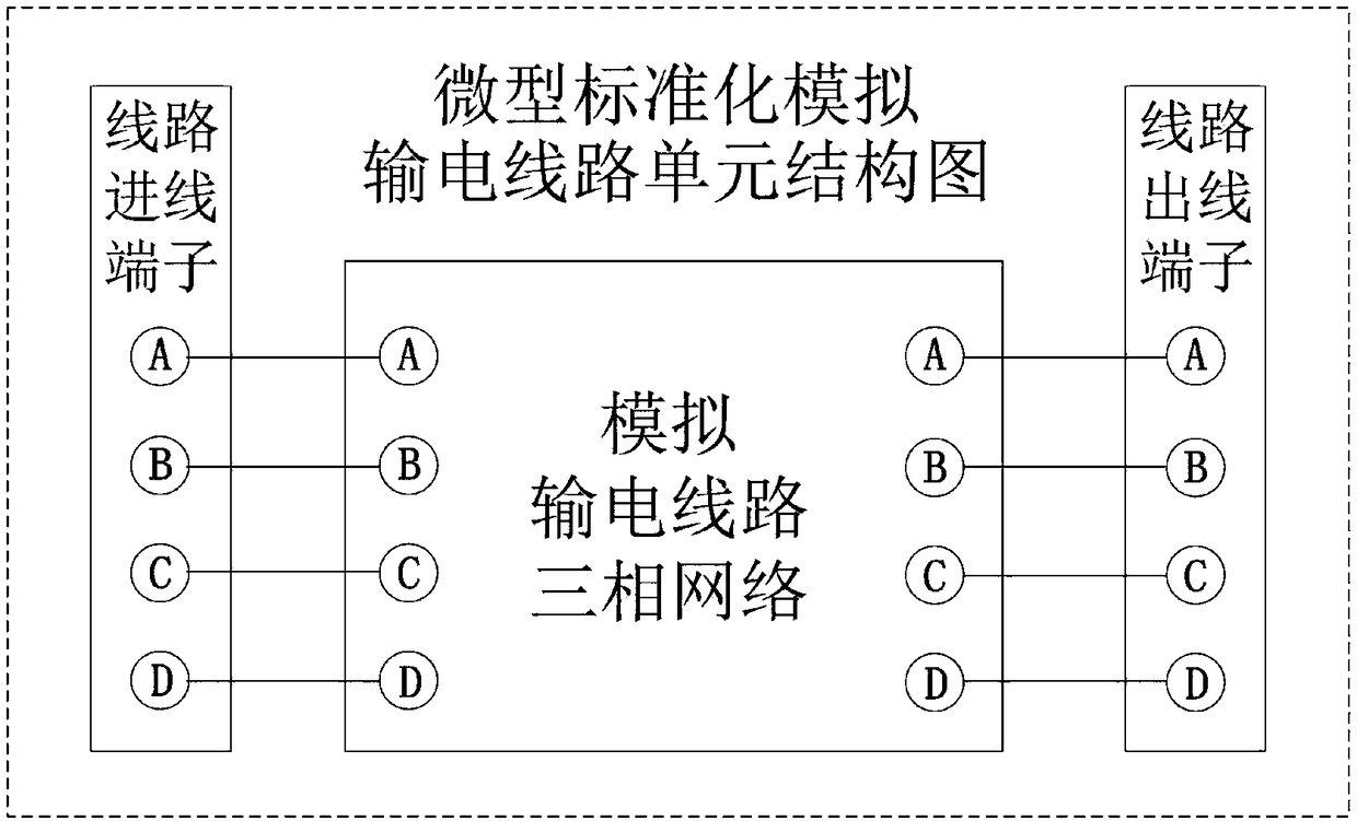 Micro analog power transmission line comprehensive experiment cabinet for power system