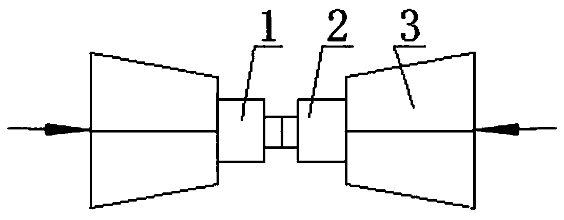 A hot-compression composite test method based on a thermal simulation testing machine