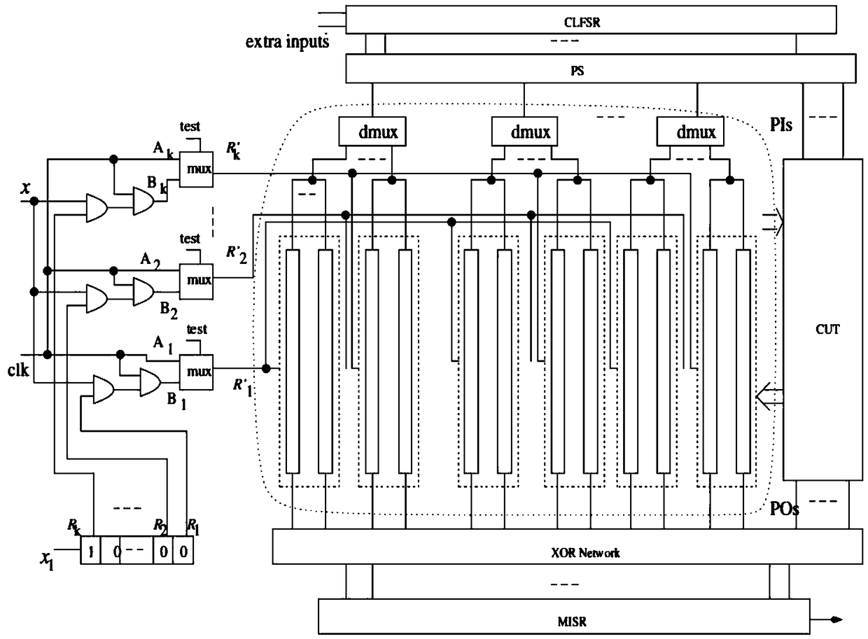 Low power consumption testing method for single stuck-at fault