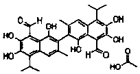 Urease inhibitor composition