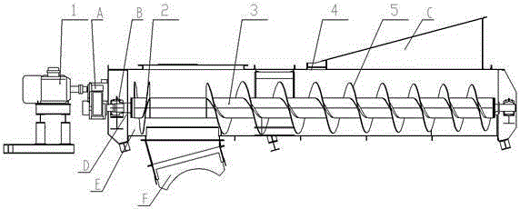 Screw conveyor provided with material blocking and cleaning device