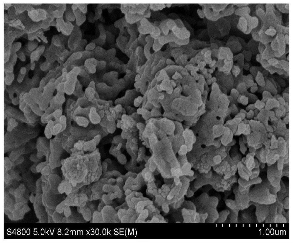 Preparation method and application of calcium aluminate catalyst capable of regulating olefin selectivity