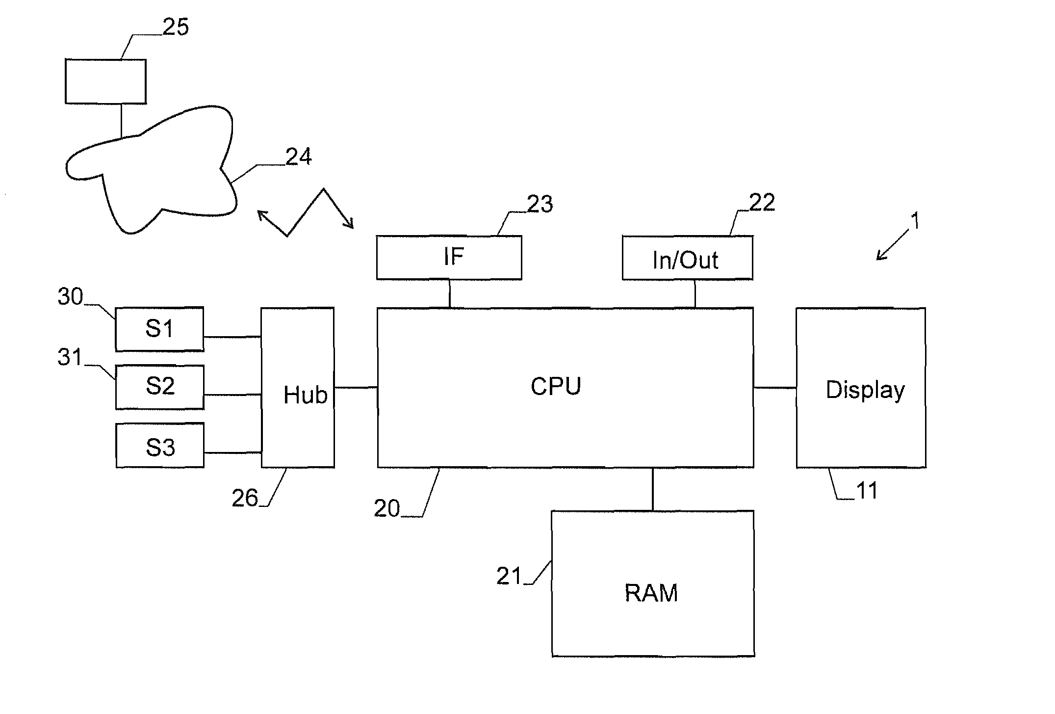 Portable sensor device with a gas sensor and low-power mode