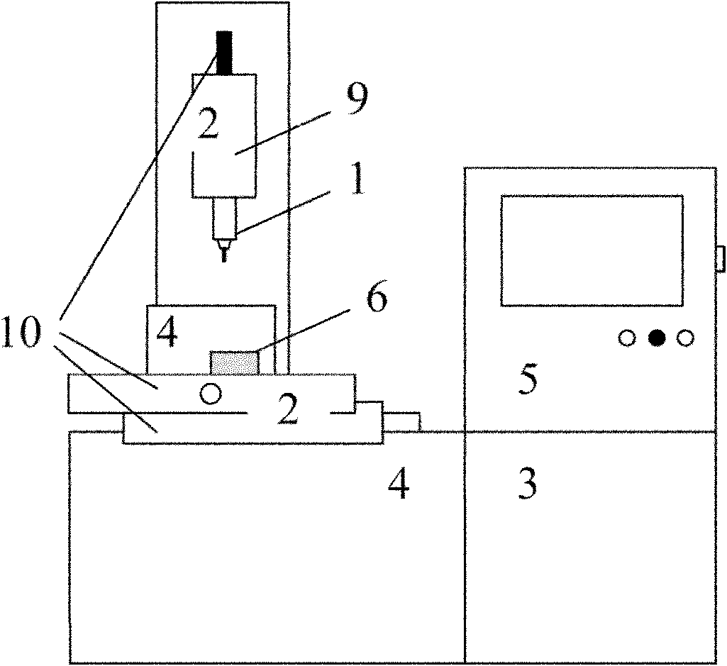 Electrolytic electric spark cutting composite micromachining device and method