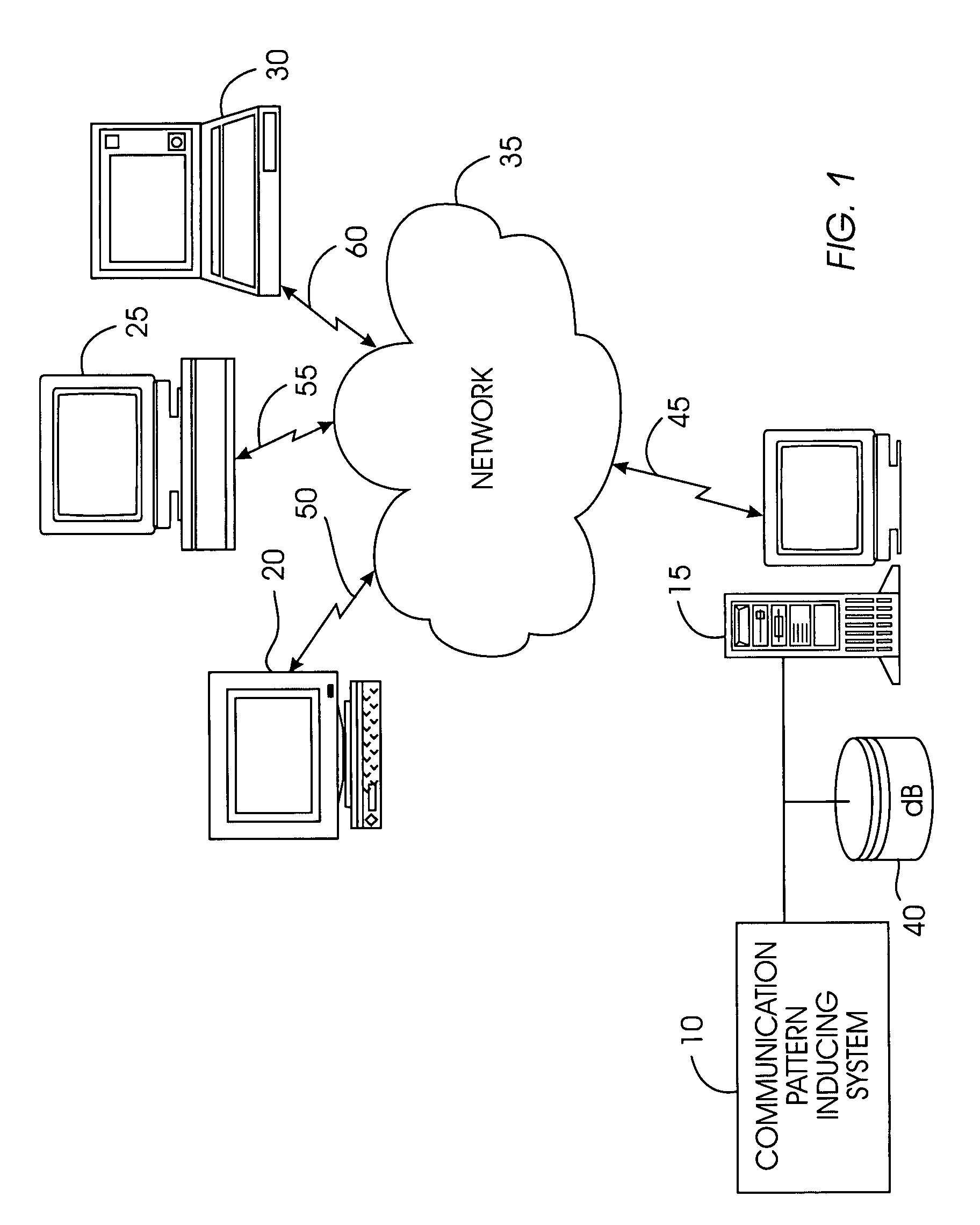 System, method, and service for inducing a pattern of communication among various parties