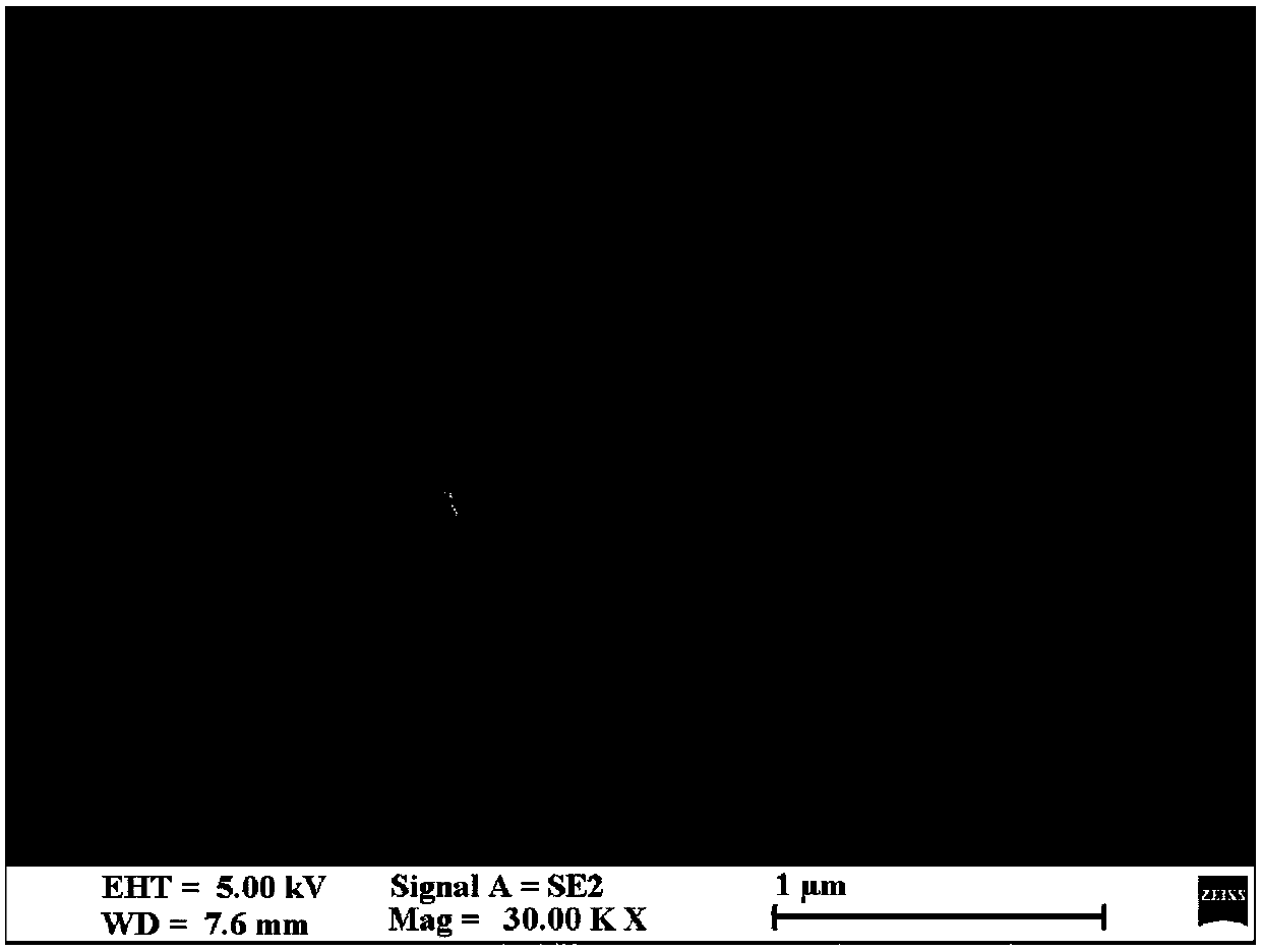 Magnesium oxide annealing isolation agent for oriented silicon steel and coating process