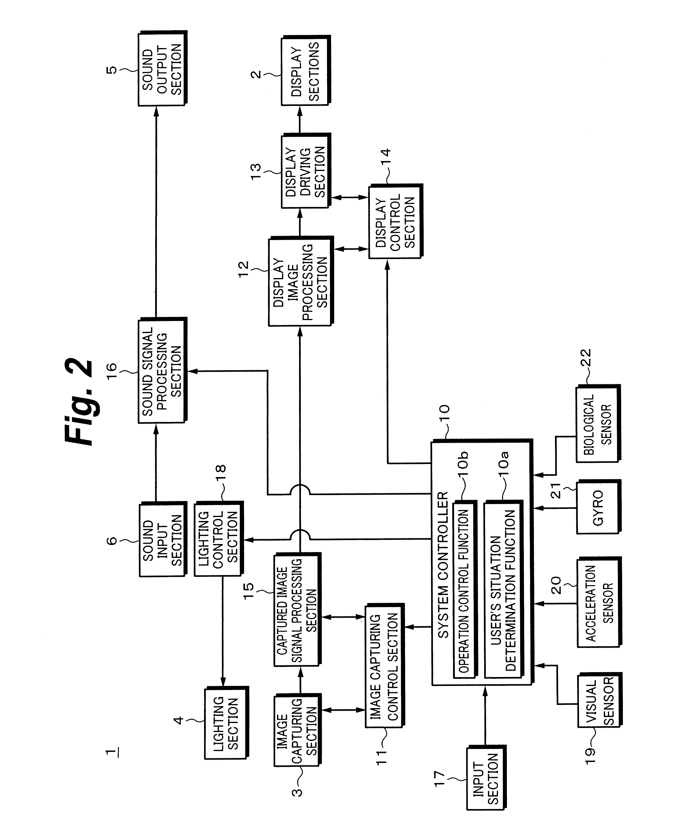 Image capturing and displaying apparatus and image capturing and displaying method