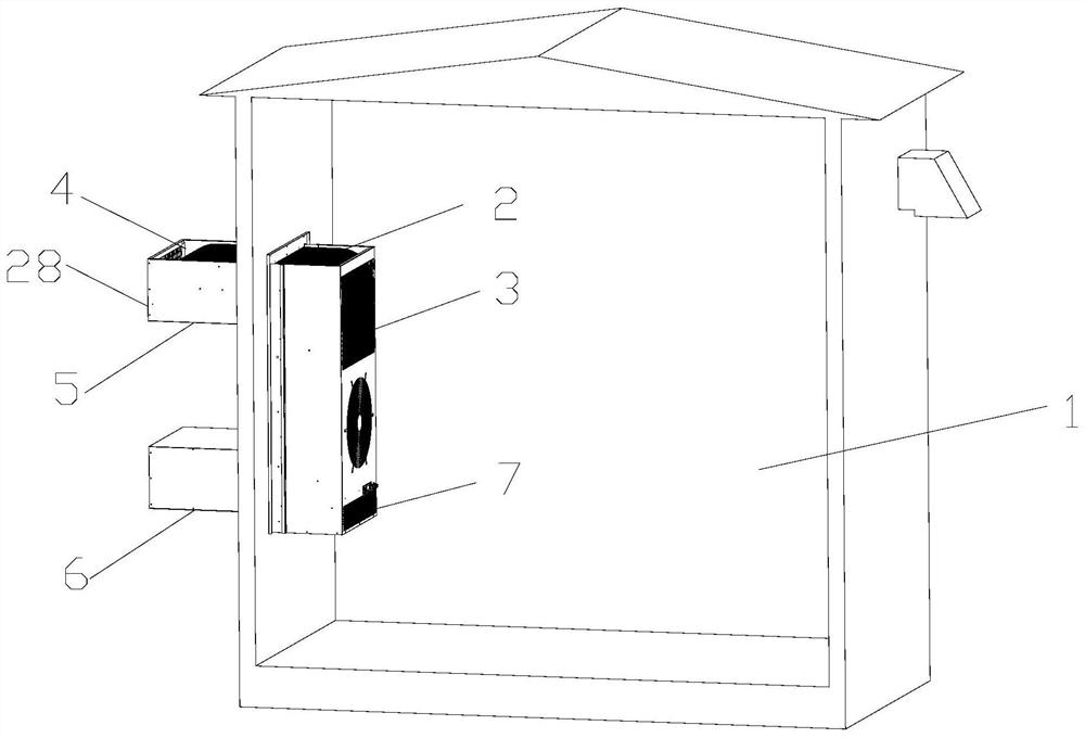 Heat exchange device based on communication base station