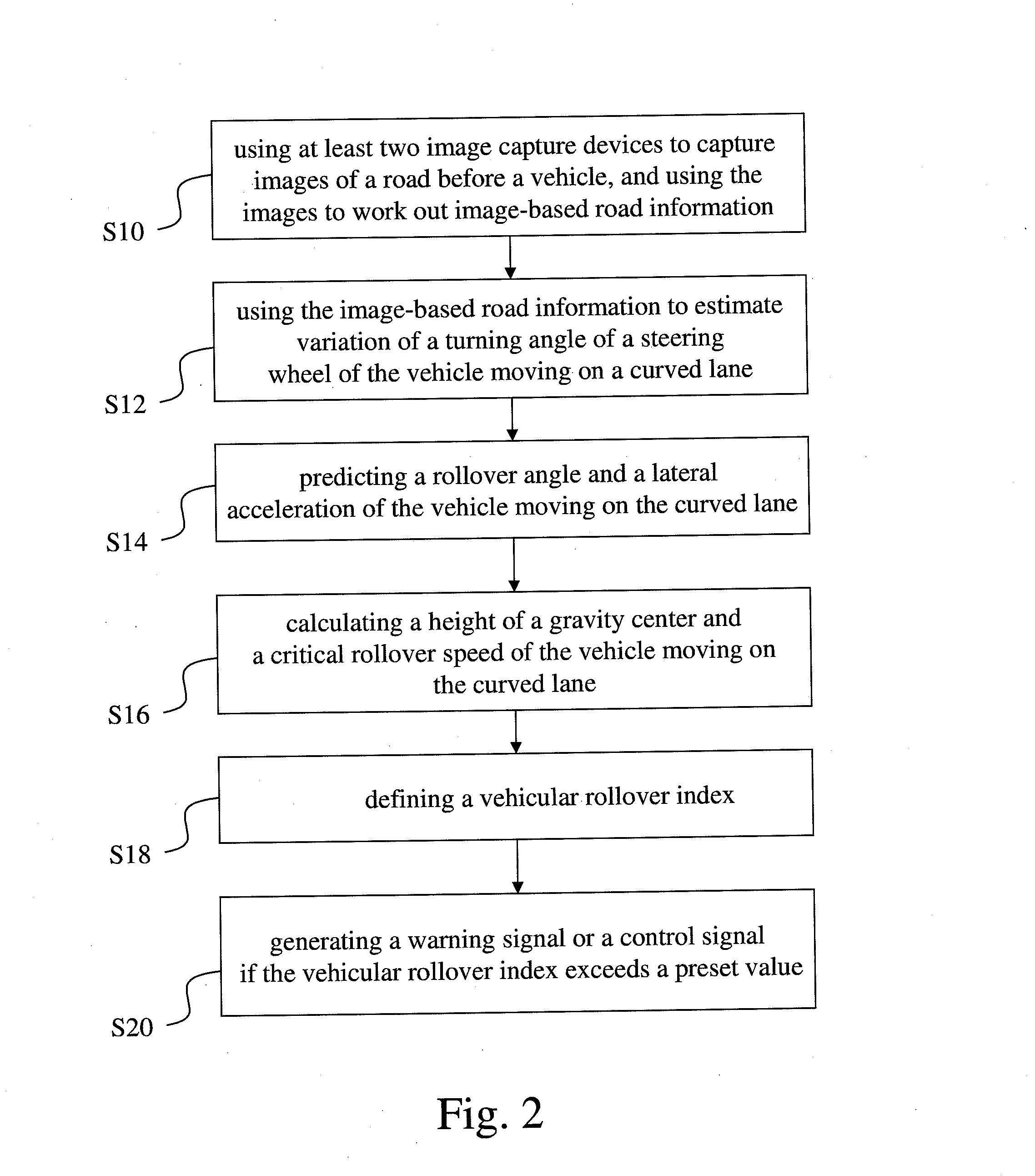 System and method for preventing vehicle from rolling over in curved lane