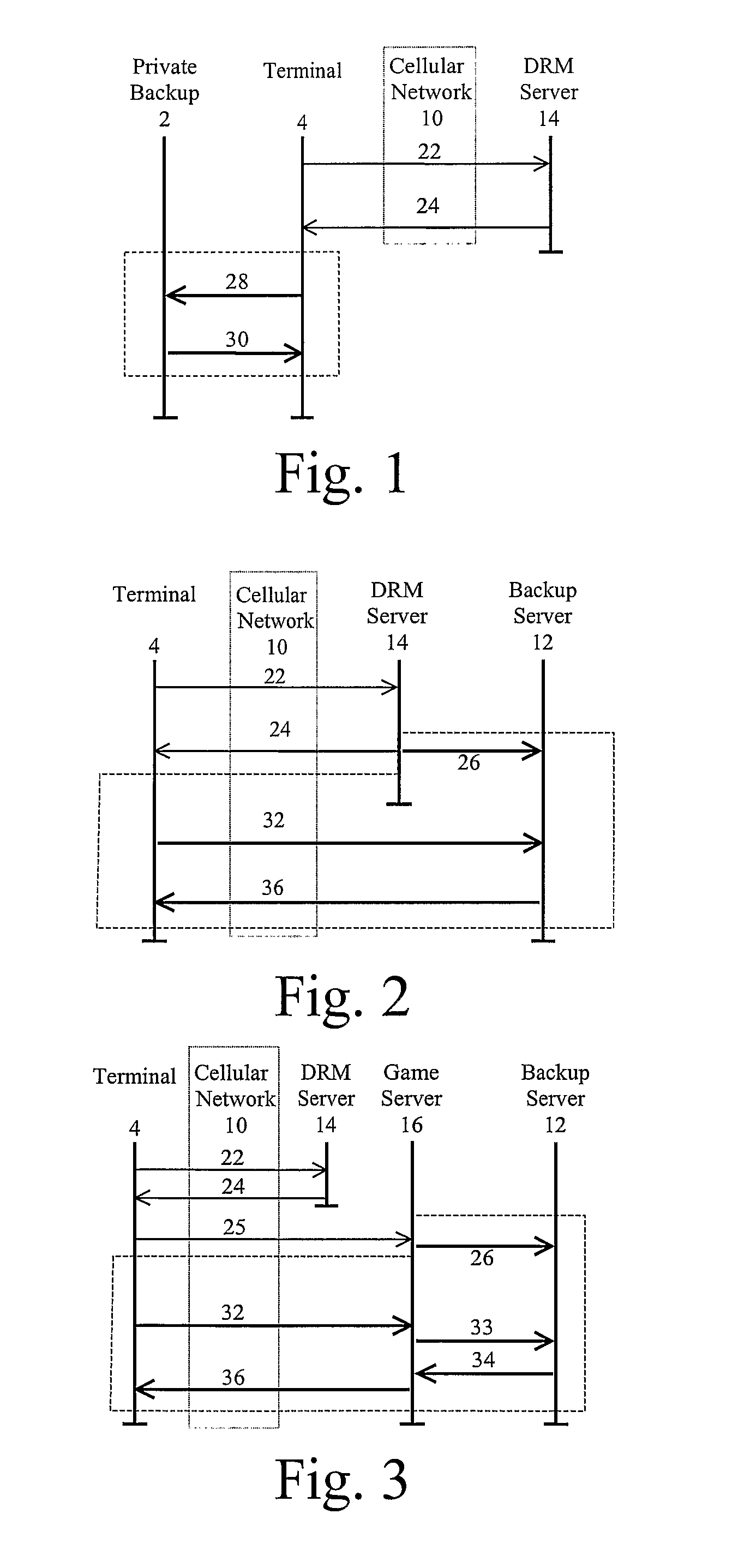 Method And Device For Re-Dispatching Specifically Coded Access Objects From A Server To A Mobile Terminal Device