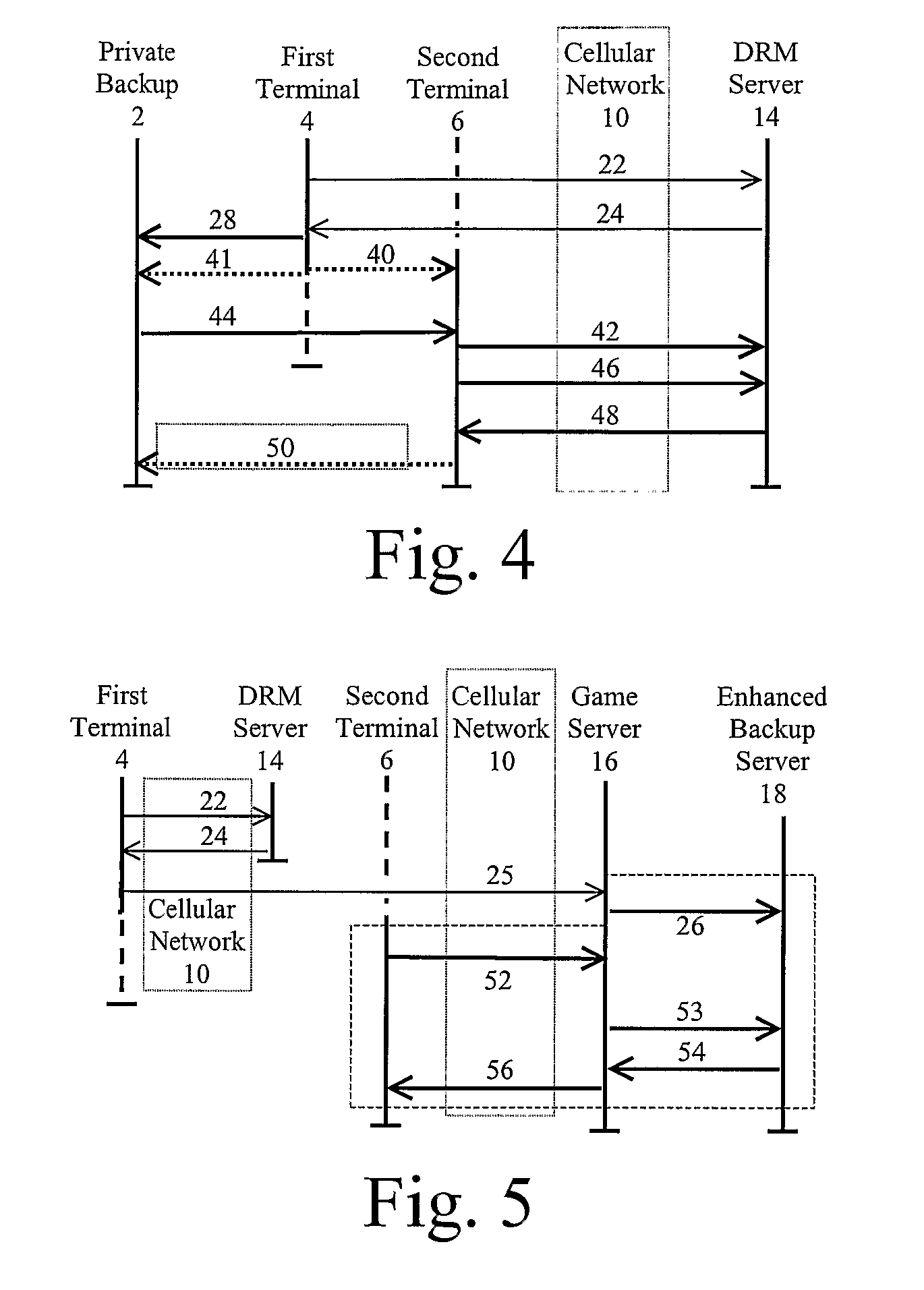 Method And Device For Re-Dispatching Specifically Coded Access Objects From A Server To A Mobile Terminal Device