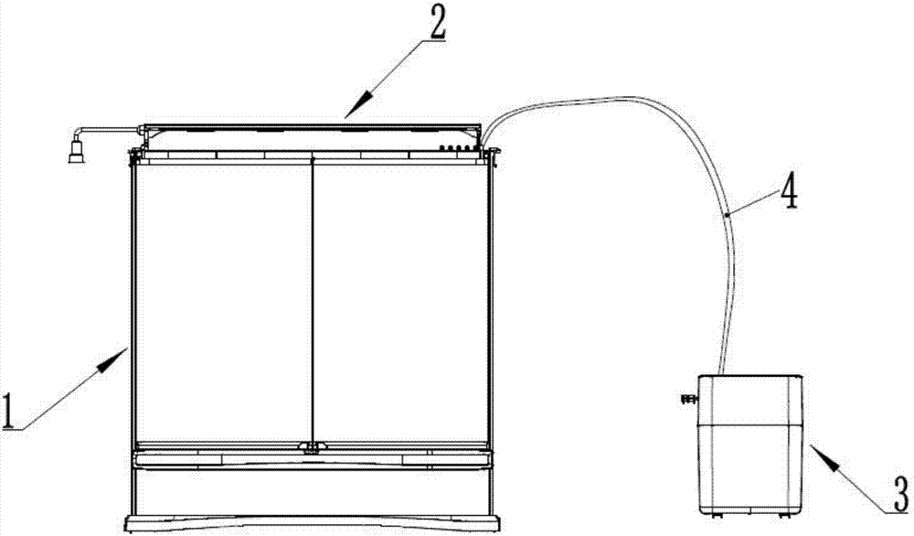 Plant growth system