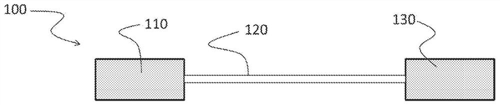 Coated low-loss multimode fiber with small diameter