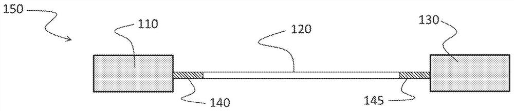 Coated low-loss multimode fiber with small diameter