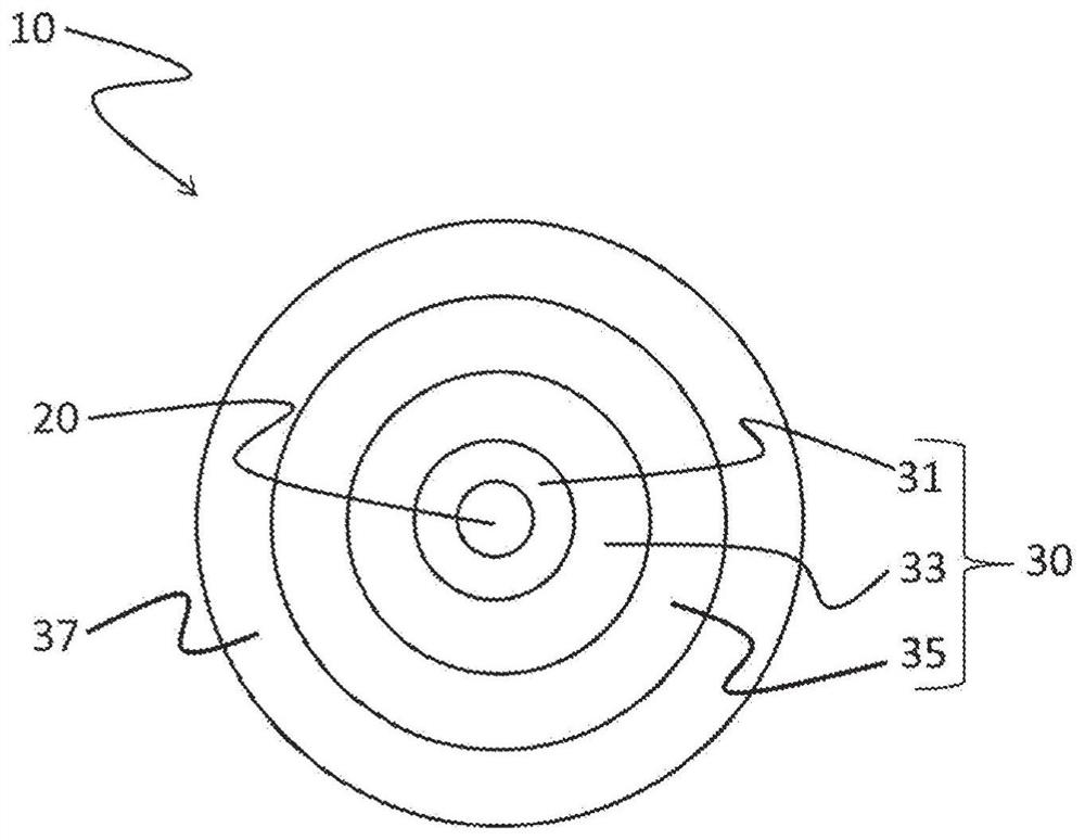 Coated low-loss multimode fiber with small diameter