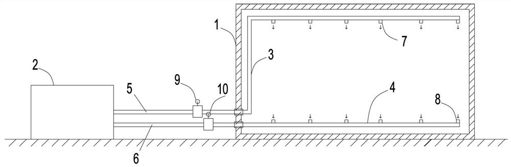 Mechanical controlled atmosphere insecticidal system for tobacco leaves stored in cave depot and construction and use method of mechanical controlled atmosphere insecticidal system