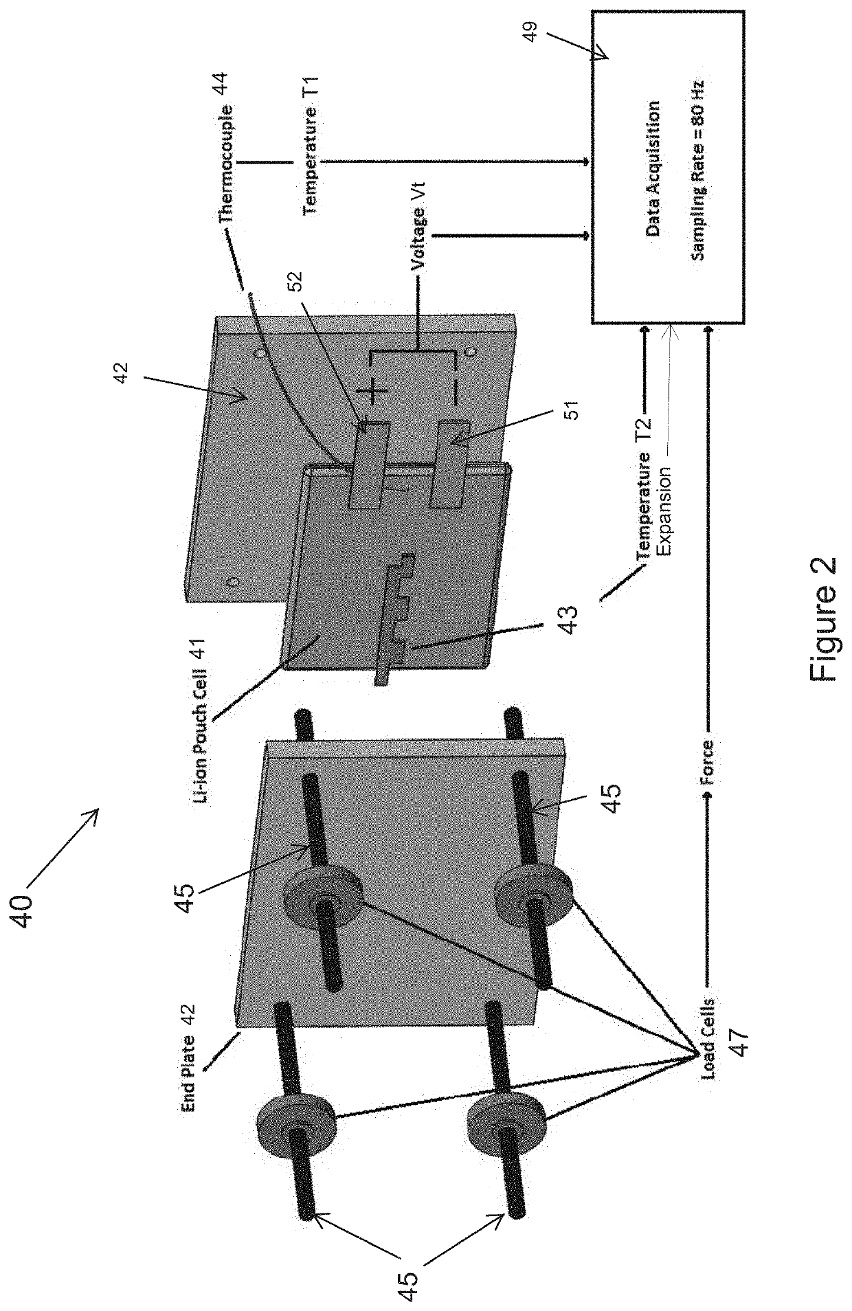 Detection of an Internal Short Circuit in a Battery