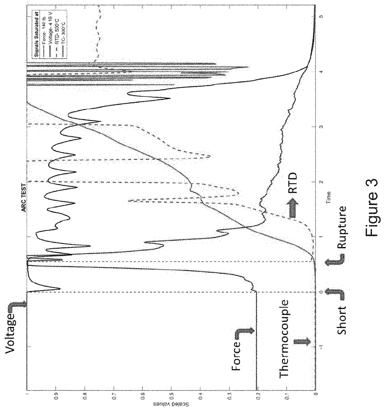 Detection of an Internal Short Circuit in a Battery