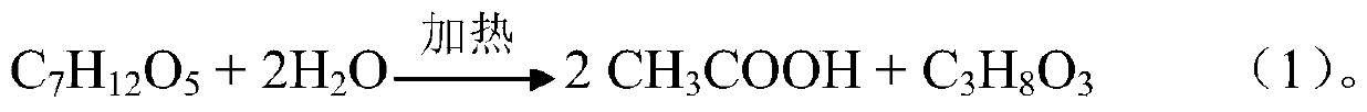 A method for solidifying ceramic slurry by using metal ions in temperature-controlled slow-release sintering aid