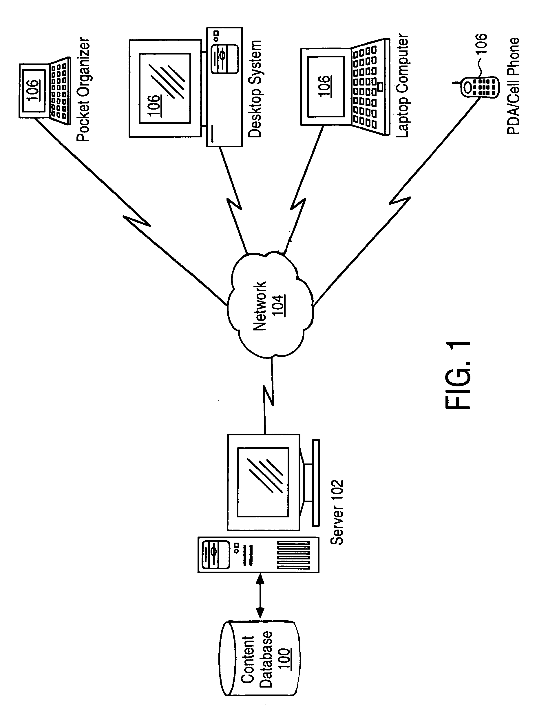 Optimizing server delivery of content by selective inclusion of optional data based on optimization criteria