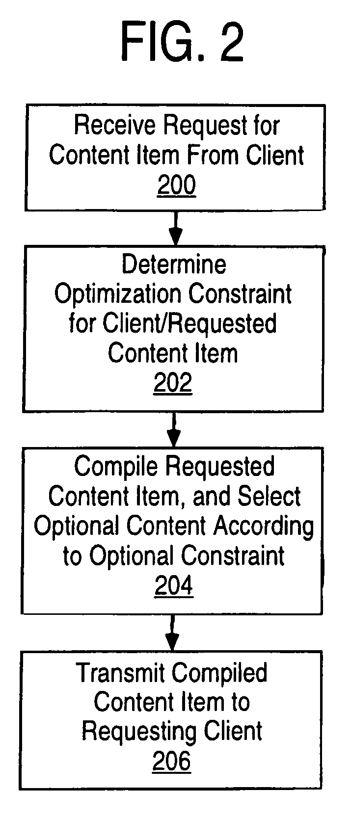 Optimizing server delivery of content by selective inclusion of optional data based on optimization criteria