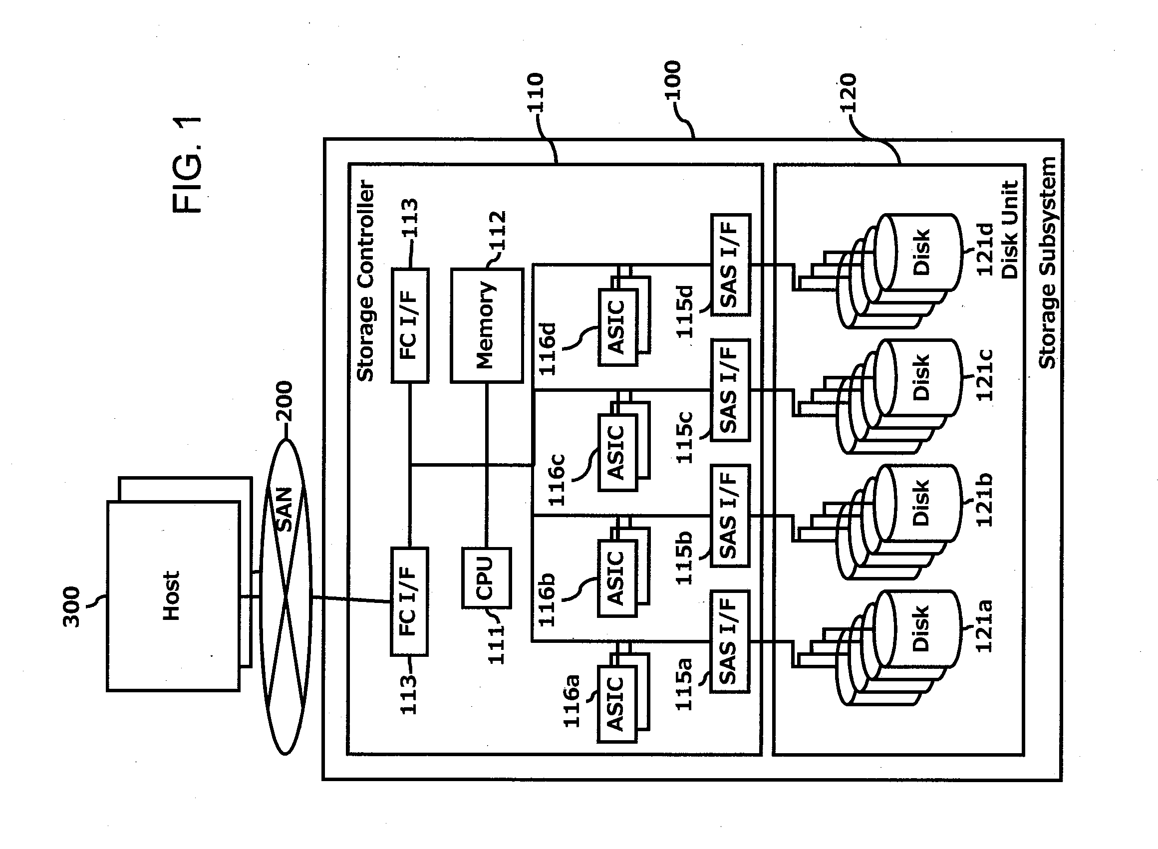 Distribution design for fast raid rebuild architecture