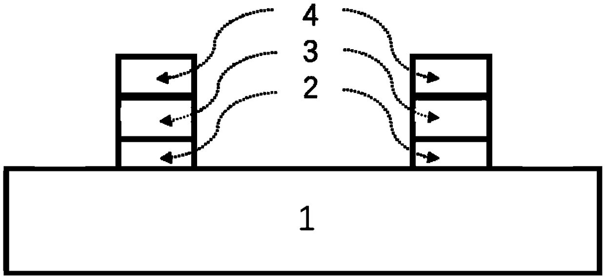 Preparation method of GaN-based HEMT gold-free ohmic contact electrode based on TiN