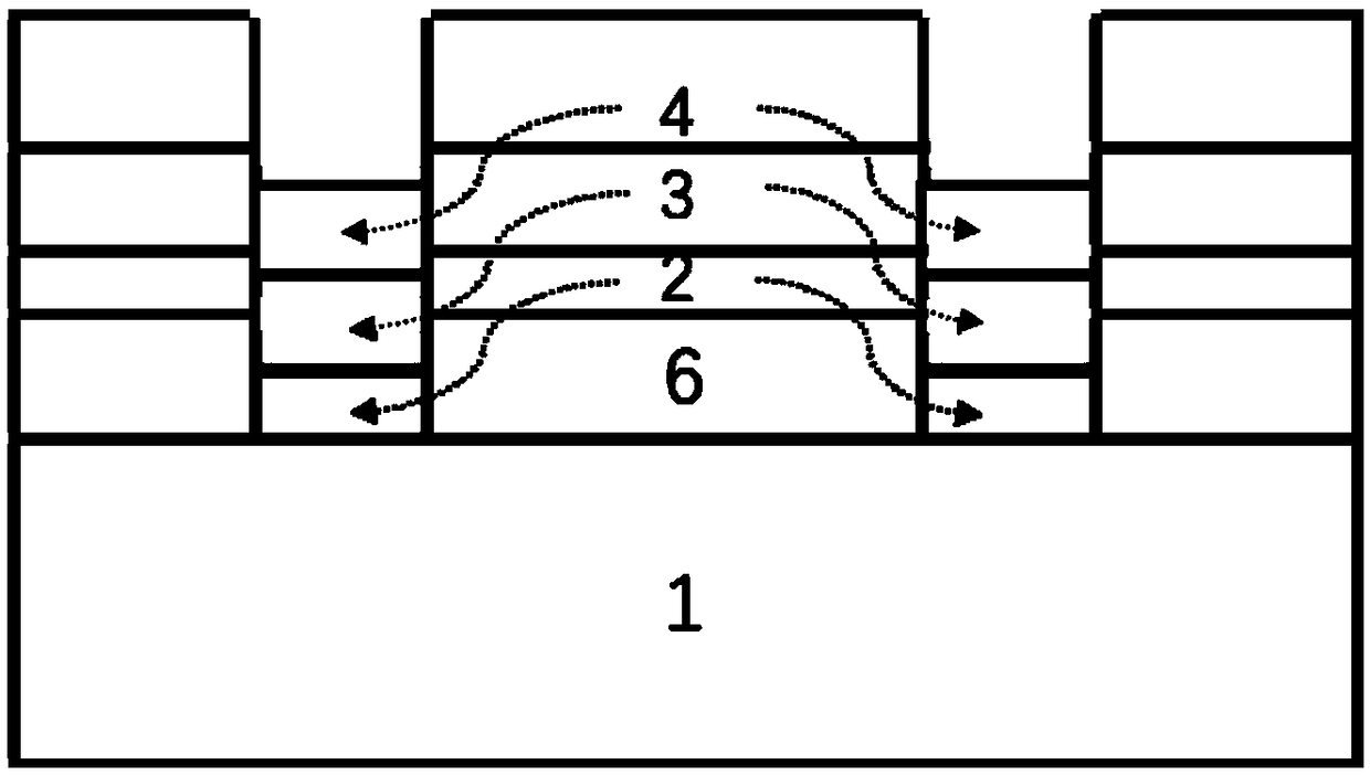 Preparation method of GaN-based HEMT gold-free ohmic contact electrode based on TiN