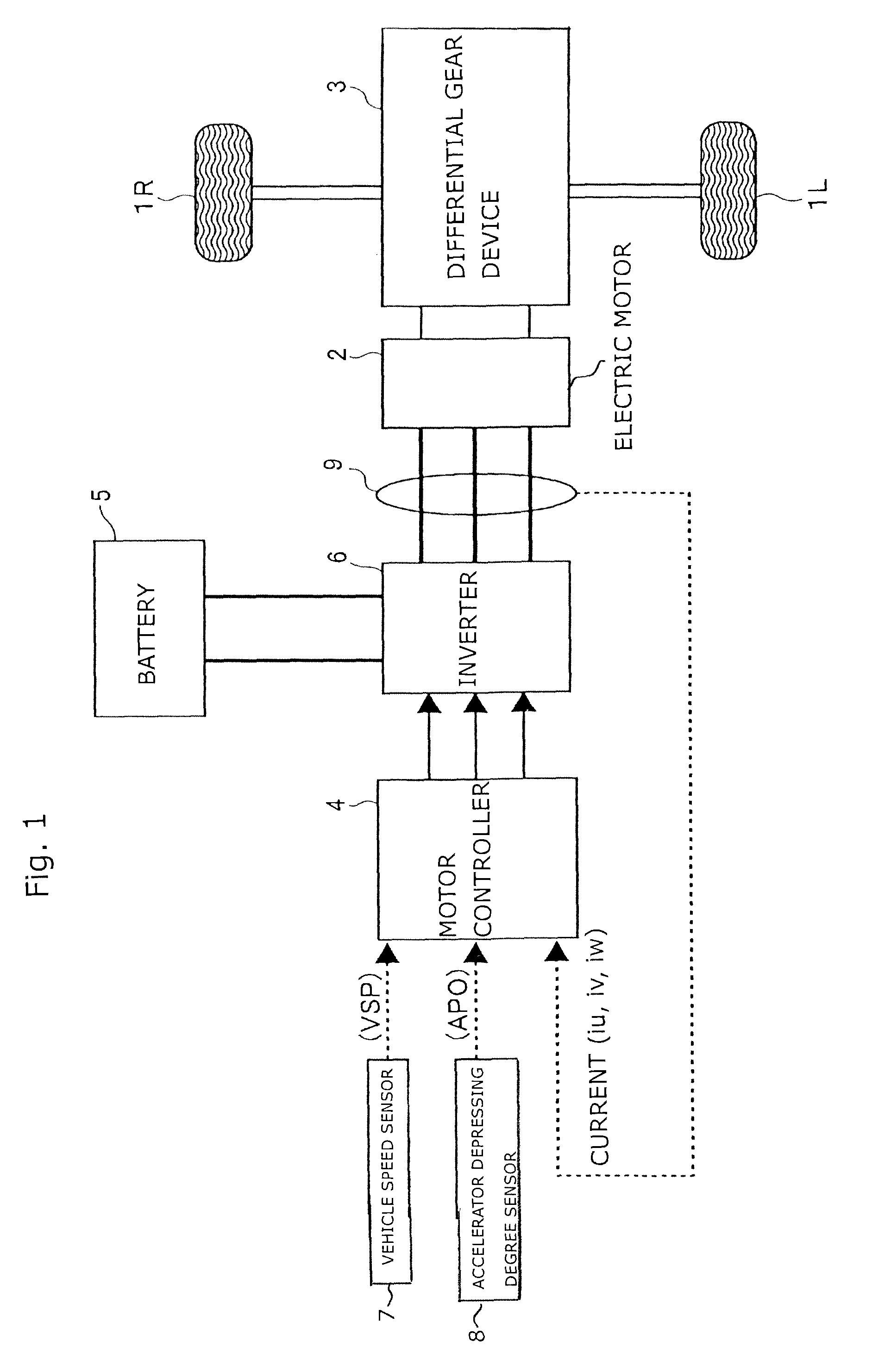 Torque response control apparatus for electric motor of vehicle