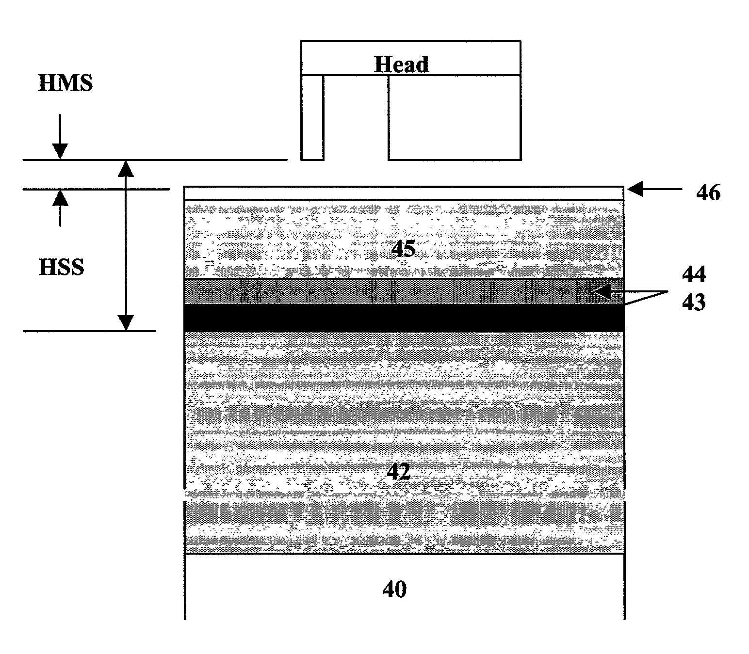 Amorphous soft underlayers for perpendicular recording media