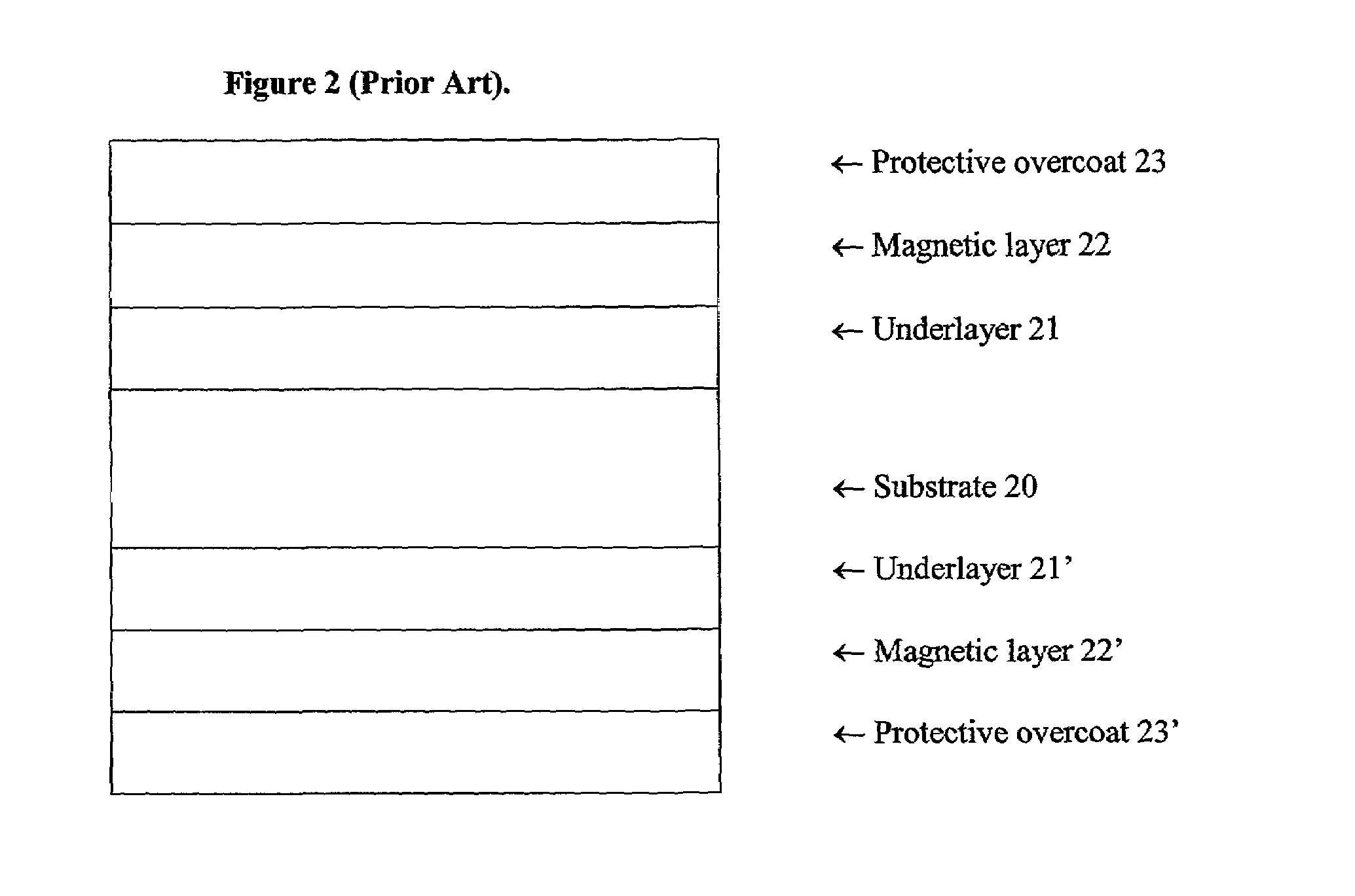 Amorphous soft underlayers for perpendicular recording media