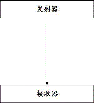 Indoor fire detection and alarming method and system based on wireless network signal transmission