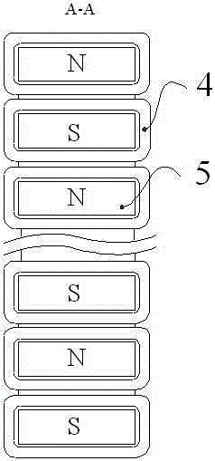 Magnetic suspension guiding direct-driven transportation system and control method thereof