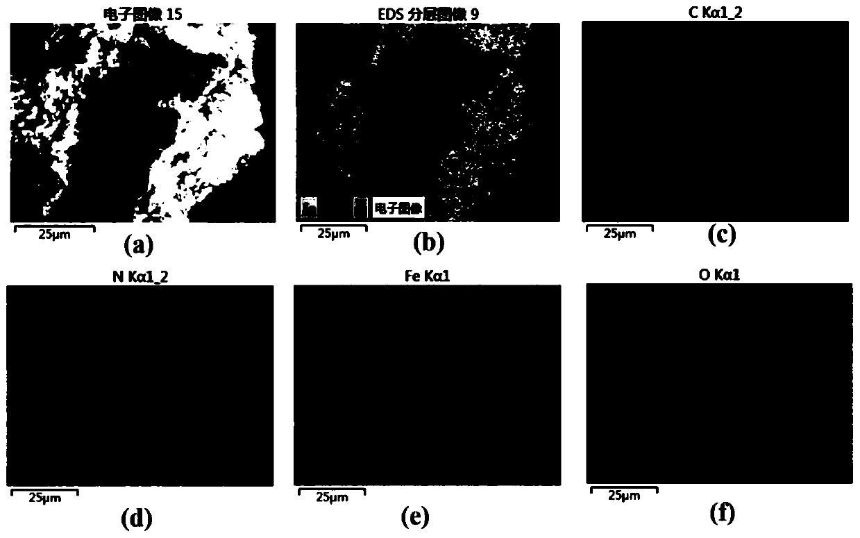 Method for preparing reusable and efficient carbon-nitride-based composite photocatalyst