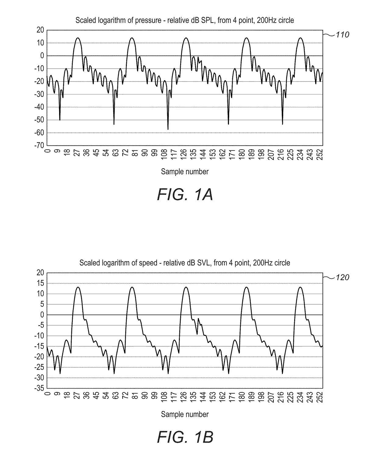 Algorithm Enhancements for Haptic-Based Phased-Array Systems