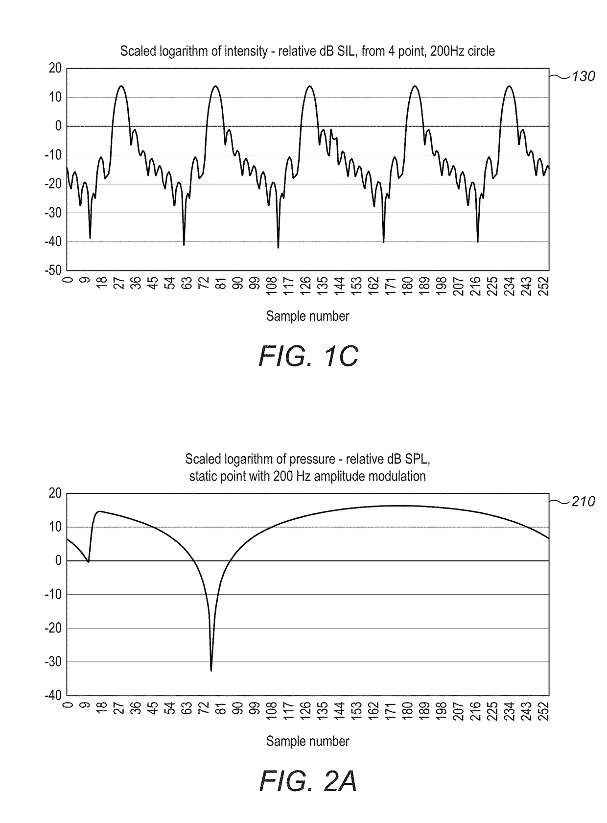 Algorithm Enhancements for Haptic-Based Phased-Array Systems