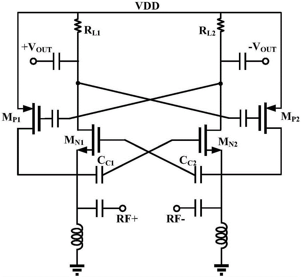 Low-power-consumption broadband radio frequency mixer adopting multichannel feedback transconductance enhancement and common mode feedback active load