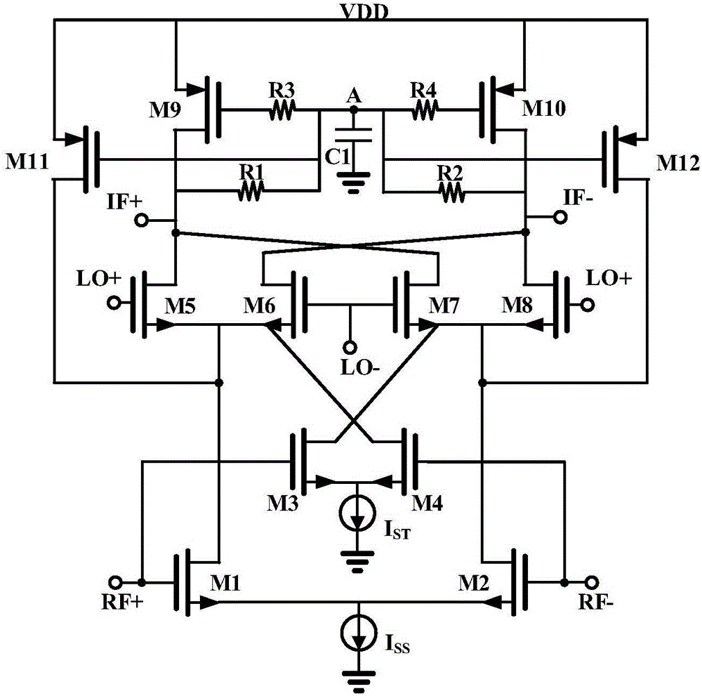 Low-power-consumption broadband radio frequency mixer adopting multichannel feedback transconductance enhancement and common mode feedback active load