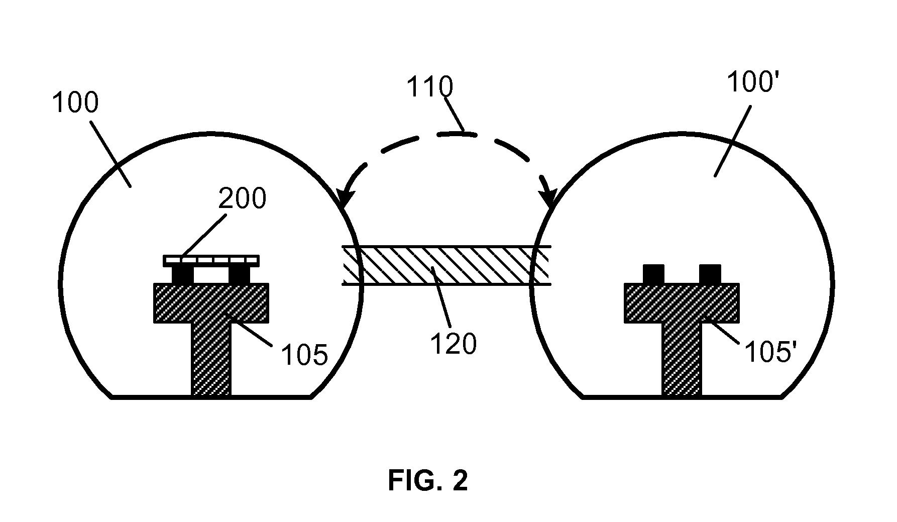 Thin body semiconductor devices