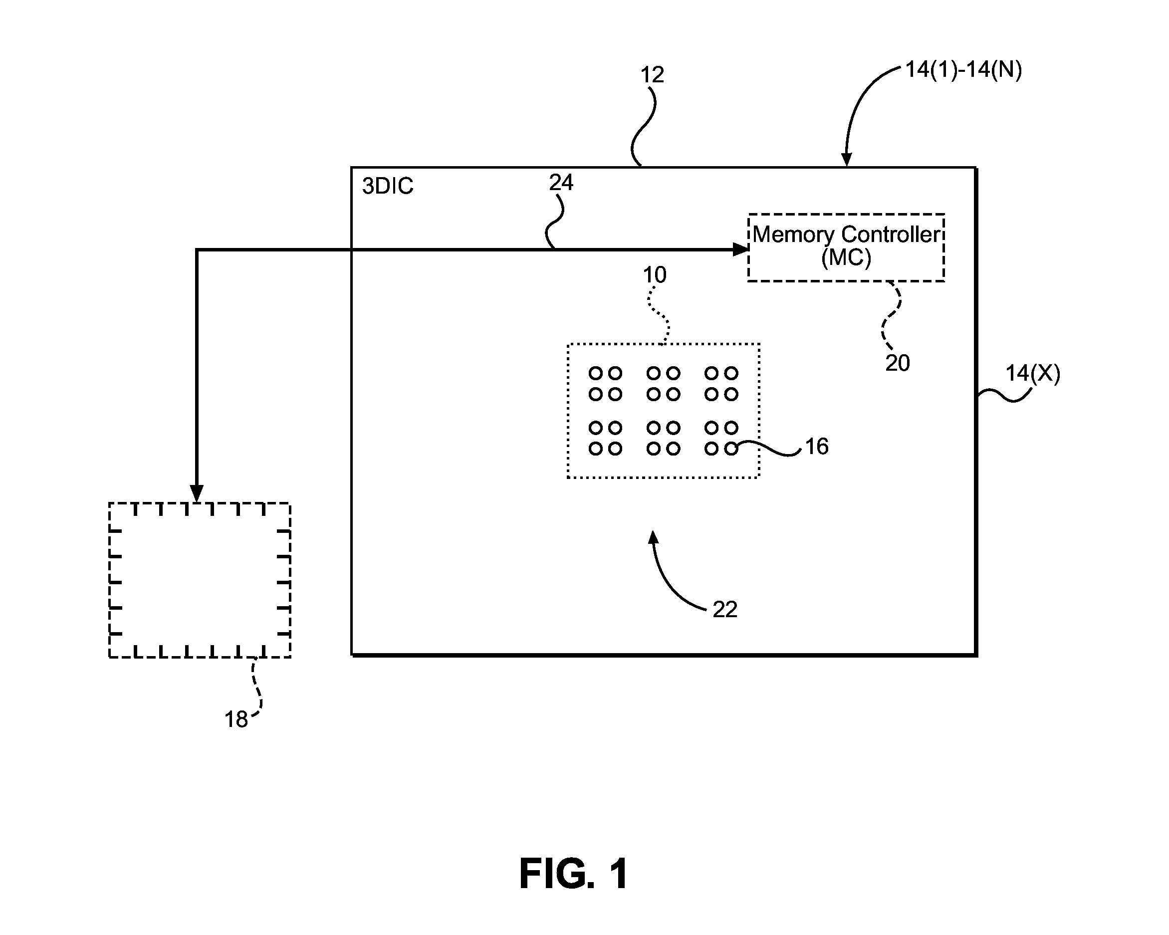 Memory controller placement in a three-dimensional (3D) integrated circuit (IC) (3DIC) employing distributed through-silicon-via (TSV) farms