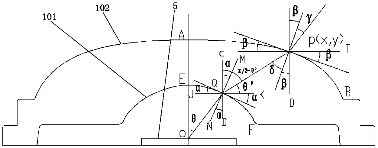 LED module lens